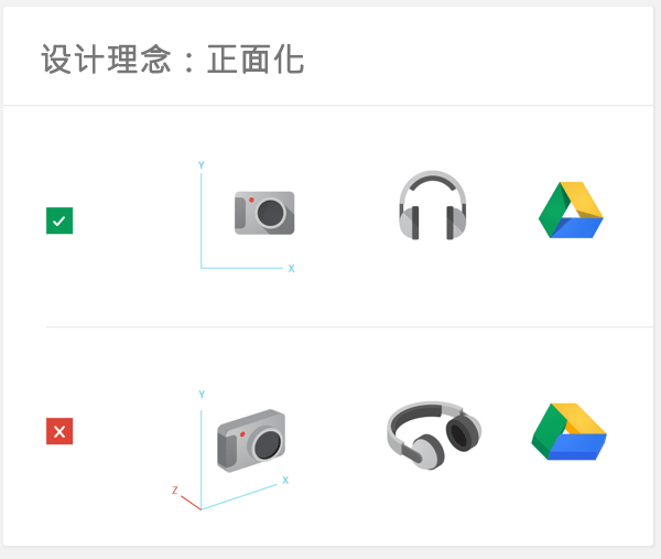 Google-vision-5